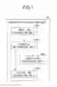 Fig. 09 - RECORDING MEDIUM, INFORMATION TERMINAL, AND COMMUNICATION SYSTEM