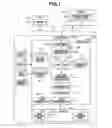 Fig. 02 - Image processing apparatus and image processing method
