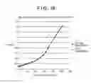 Fig. 28 - Image forming apparatus with color calibration by measurement image