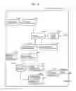 Fig. 05 - Information communication method for obtaining information specified by striped pattern of bright lines