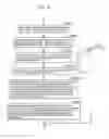 Fig. 07 - Information communication method for obtaining information specified by striped pattern of bright lines