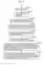 Fig. 10 - Information communication method for obtaining information specified by striped pattern of bright lines