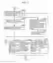 Fig. 12 - Information communication method for obtaining information specified by striped pattern of bright lines