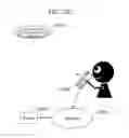 Fig. 129 - Information communication method for obtaining information specified by striped pattern of bright lines