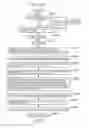 Fig. 137 - Information communication method for obtaining information specified by striped pattern of bright lines