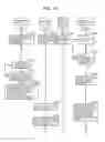 Fig. 17 - Information communication method for obtaining information specified by striped pattern of bright lines