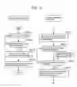 Fig. 18 - Information communication method for obtaining information specified by striped pattern of bright lines