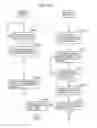 Fig. 20 - Information communication method for obtaining information specified by striped pattern of bright lines