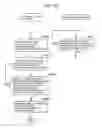 Fig. 21 - Information communication method for obtaining information specified by striped pattern of bright lines