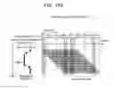 Fig. 210 - Information communication method for obtaining information specified by striped pattern of bright lines