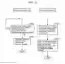 Fig. 22 - Information communication method for obtaining information specified by striped pattern of bright lines