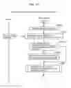 Fig. 23 - Information communication method for obtaining information specified by striped pattern of bright lines