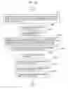 Fig. 233 - Information communication method for obtaining information specified by striped pattern of bright lines