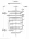 Fig. 25 - Information communication method for obtaining information specified by striped pattern of bright lines