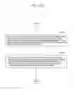 Fig. 264 - Information communication method for obtaining information specified by striped pattern of bright lines