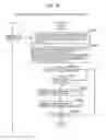 Fig. 27 - Information communication method for obtaining information specified by striped pattern of bright lines