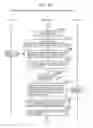 Fig. 29 - Information communication method for obtaining information specified by striped pattern of bright lines