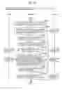 Fig. 30 - Information communication method for obtaining information specified by striped pattern of bright lines