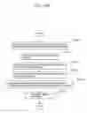 Fig. 301 - Information communication method for obtaining information specified by striped pattern of bright lines