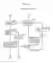 Fig. 33 - Information communication method for obtaining information specified by striped pattern of bright lines
