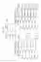 Fig. 351 - Information communication method for obtaining information specified by striped pattern of bright lines