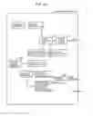 Fig. 68 - Information communication method for obtaining information specified by striped pattern of bright lines