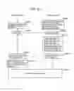 Fig. 70 - Information communication method for obtaining information specified by striped pattern of bright lines