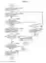 Fig. 71 - Information communication method for obtaining information specified by striped pattern of bright lines