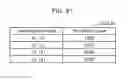 Fig. 96 - Information communication method for obtaining information specified by striped pattern of bright lines