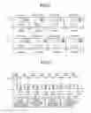 Fig. 05 - Imaging processing apparatus and method of imaging processing by controlling an imaging period