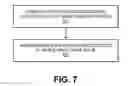 Fig. 11 - Smart image sensor having integrated memory and processor