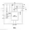 Fig. 06 - Systems and methods for extending operation of radio-frequency power amplifiers
