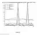 Fig. 14 - Video image alignment for video stabilization