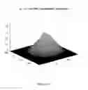 Fig. 22 - Video image alignment for video stabilization