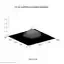 Fig. 27 - Video image alignment for video stabilization