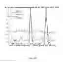 Fig. 29 - Video image alignment for video stabilization