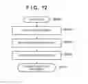 Fig. 11 - Display processing apparatus and method