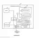 Fig. 02 - Methods and apparatus for use with multiple optical chains