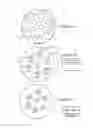 Fig. 11 - Methods and apparatus for use with multiple optical chains