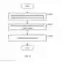 Fig. 05 - Image processing method and electronic apparatus