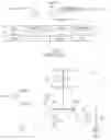 Fig. 02 - Image sensor with noise reduction