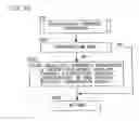 Fig. 16 - Image display apparatus having image-related information displaying function