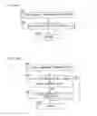 Fig. 29 - Image display apparatus having image-related information displaying function