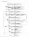 Fig. 30 - Image display apparatus having image-related information displaying function