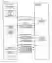 Fig. 54 - Image display apparatus having image-related information displaying function