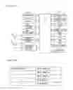 Fig. 82 - Image display apparatus having image-related information displaying function