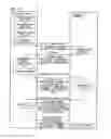 Fig. 88 - Image display apparatus having image-related information displaying function