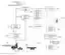 Fig. 01 - On-demand system and method for retrieving video from a commercial vehicle
