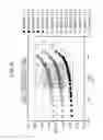 Fig. 08 - LIQUID CRYSTAL DEVICE AND PROJECTOR