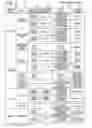 Fig. 04 - Information processing device and information processing method